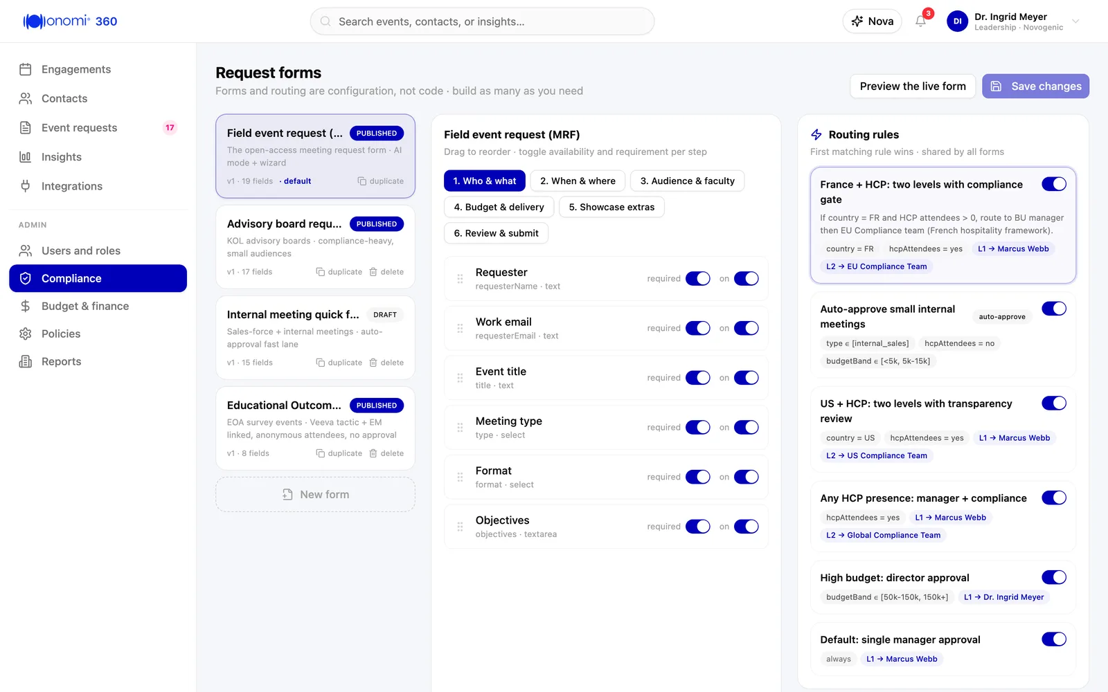 Onomi 360 request forms and routing rules, with a France-plus-HCP compliance-gate rule expanded.