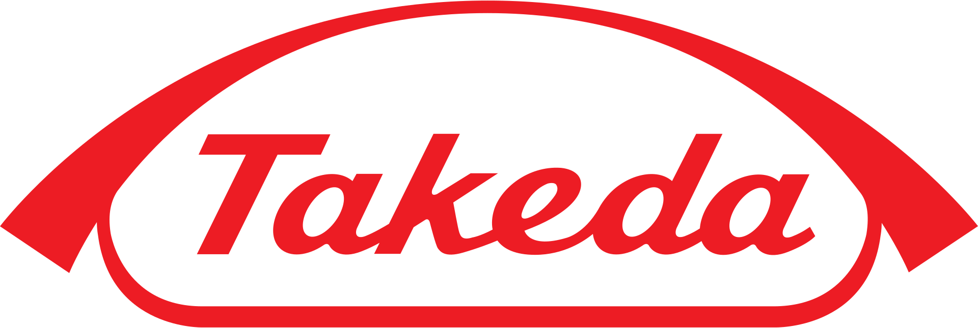 takeda logo